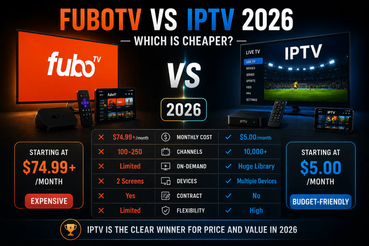 FuboTV vs IPTV 2026 - which is cheaper