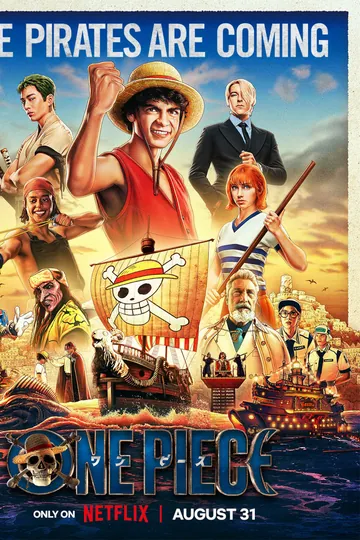 Popular movie in 4K on IPTV USA