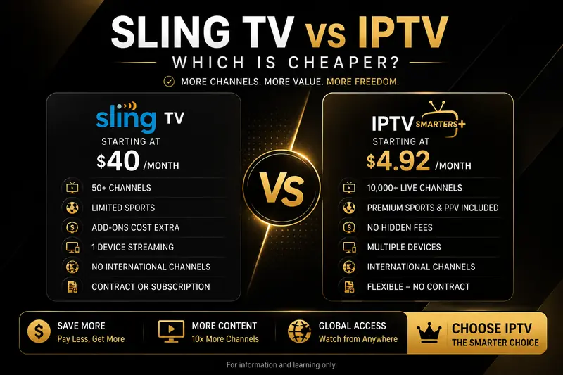Sling TV vs IPTV 2026 - side-by-side comparison of price, channels and streams